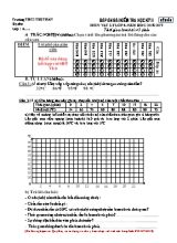 Đề kiểm tra học kỳ II môn Vật lí Lớp 6 - Năm học 2018-2019 - Trường THCS Thị Trấn